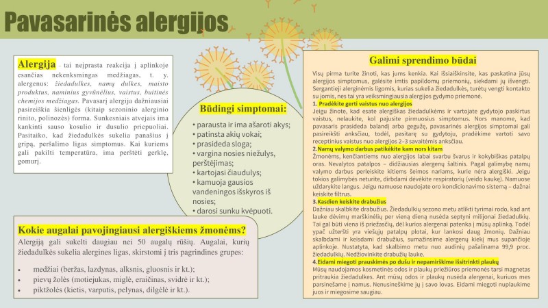 Pavasarinės alergijos